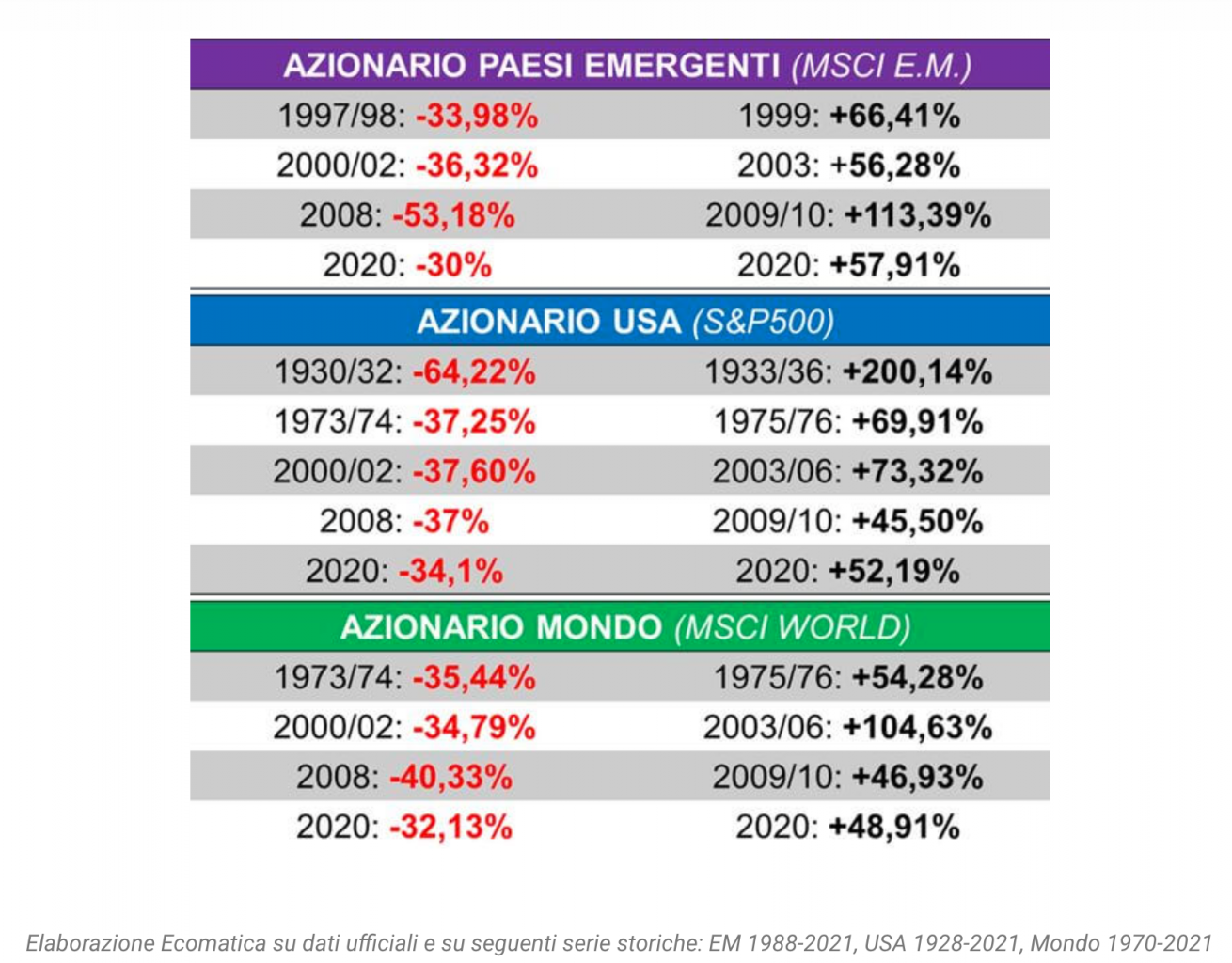 Immagine che contiene tavolo

Descrizione generata automaticamente